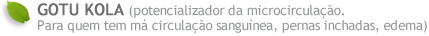 gotukola